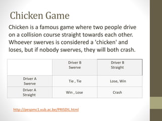 Chicken Game
Driver B
Swerve
Driver B
Straight
Driver A
Swerve
Tie , Tie Lose, Win
Driver A
Straight
Win , Lose Crash
http://pespmc1.vub.ac.be/PRISDIL.html
Chicken is a famous game where two people drive
on a collision course straight towards each other.
Whoever swerves is considered a 'chicken' and
loses, but if nobody swerves, they will both crash.
 