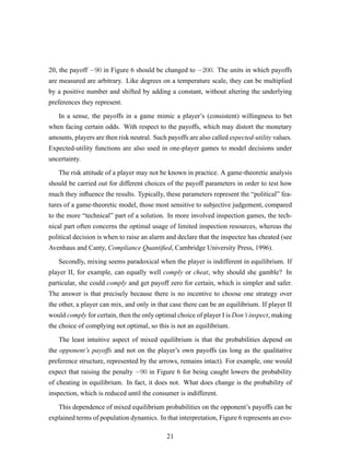 20, the payoff −90 in Figure 6 should be changed to −200. The units in which payoffs
are measured are arbitrary. Like degrees on a temperature scale, they can be multiplied
by a positive number and shifted by adding a constant, without altering the underlying
preferences they represent.
In a sense, the payoffs in a game mimic a player’s (consistent) willingness to bet
when facing certain odds. With respect to the payoffs, which may distort the monetary
amounts, players are then risk neutral. Such payoffs are also called expected-utility values.
Expected-utility functions are also used in one-player games to model decisions under
uncertainty.
The risk attitude of a player may not be known in practice. A game-theoretic analysis
should be carried out for different choices of the payoff parameters in order to test how
much they inﬂuence the results. Typically, these parameters represent the “political” fea-
tures of a game-theoretic model, those most sensitive to subjective judgement, compared
to the more “technical” part of a solution. In more involved inspection games, the tech-
nical part often concerns the optimal usage of limited inspection resources, whereas the
political decision is when to raise an alarm and declare that the inspectee has cheated (see
Avenhaus and Canty, Compliance Quantiﬁed, Cambridge University Press, 1996).
Secondly, mixing seems paradoxical when the player is indifferent in equilibrium. If
player II, for example, can equally well comply or cheat, why should she gamble? In
particular, she could comply and get payoff zero for certain, which is simpler and safer.
The answer is that precisely because there is no incentive to choose one strategy over
the other, a player can mix, and only in that case there can be an equilibrium. If player II
would comply for certain, then the only optimal choice of player I is Don’t inspect, making
the choice of complying not optimal, so this is not an equilibrium.
The least intuitive aspect of mixed equilibrium is that the probabilities depend on
the opponent’s payoffs and not on the player’s own payoffs (as long as the qualitative
preference structure, represented by the arrows, remains intact). For example, one would
expect that raising the penalty −90 in Figure 6 for being caught lowers the probability
of cheating in equilibrium. In fact, it does not. What does change is the probability of
inspection, which is reduced until the consumer is indifferent.
This dependence of mixed equilibrium probabilities on the opponent’s payoffs can be
explained terms of population dynamics. In that interpretation, Figure 6 represents an evo-
21
 