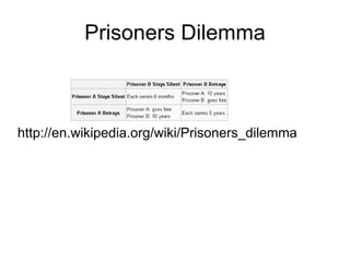 Prisoners Dilemma http://en.wikipedia.org/wiki/Prisoners_dilemma 