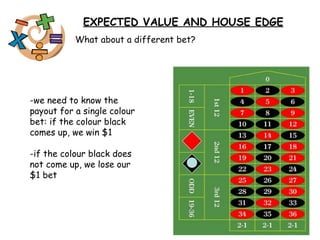 EXPECTED VALUE AND HOUSE EDGE What about a different bet? -we need to know the payout for a single colour bet: if the colour black comes up, we win $1 -if the colour black does not come up, we lose our $1 bet 