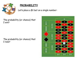 PROBABILITY Let’s place a $1 bet on a single number: The probability (or chance) that I win? The probability (or chance) that I lose? 