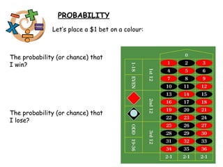 PROBABILITY Let’s place a $1 bet on a colour: The probability (or chance) that I win? The probability (or chance) that I lose? 