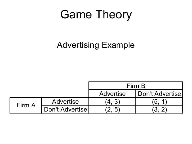 Game theory