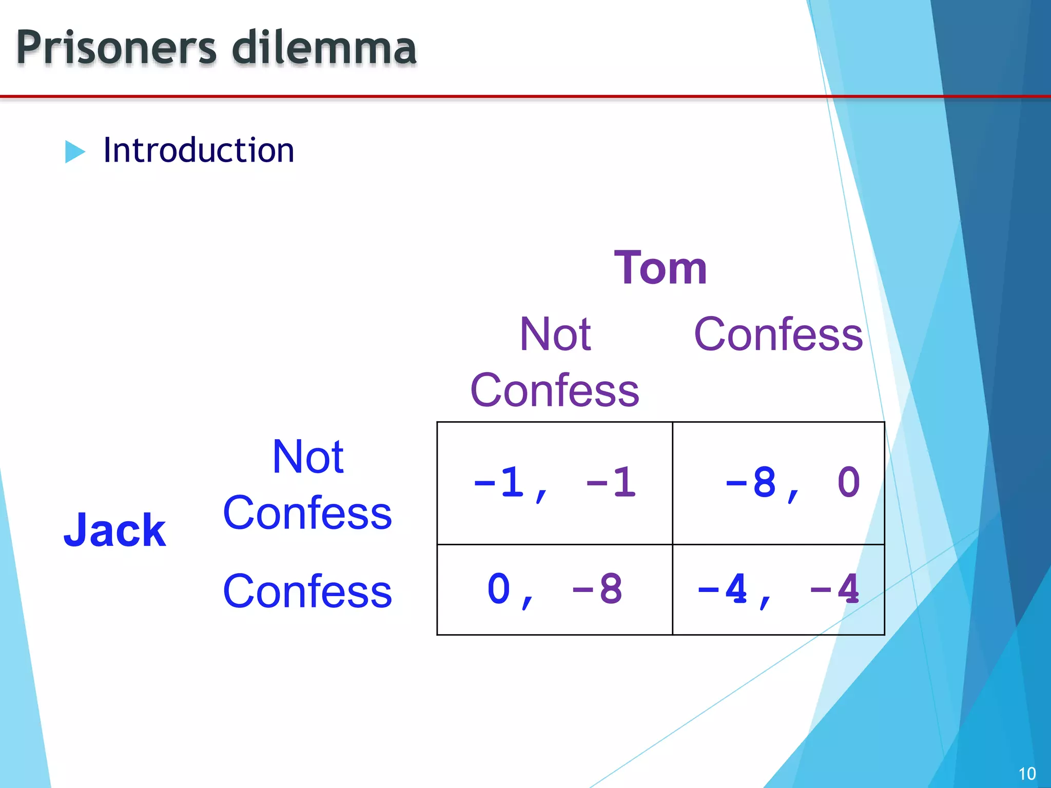 10
Prisoners dilemma
 Introduction
Tom
Not
Confess
Confess
Jack
Not
Confess
-1, -1 -8, 0
Confess 0, -8 -4, -4
 