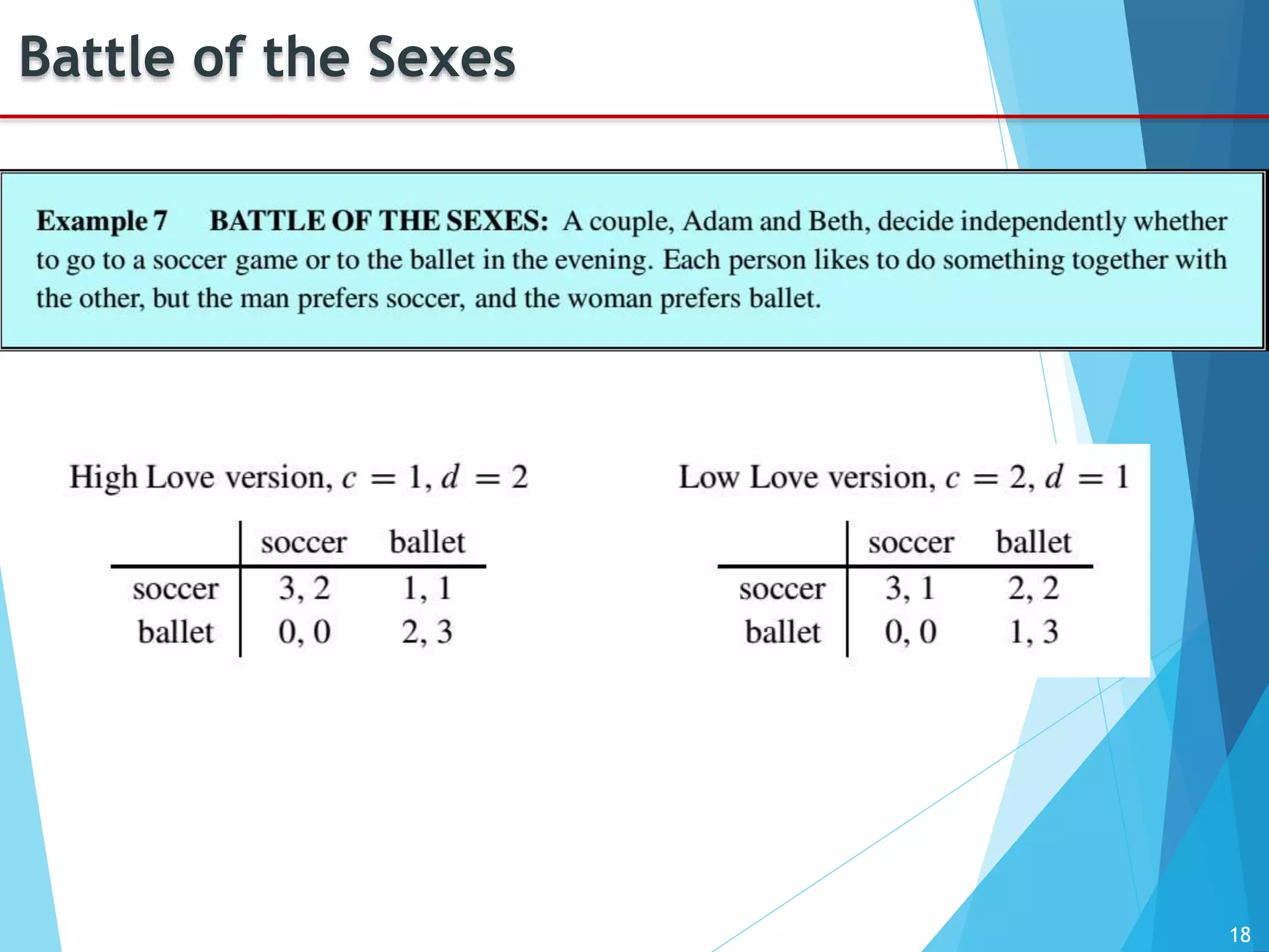 18
Battle of the Sexes
 