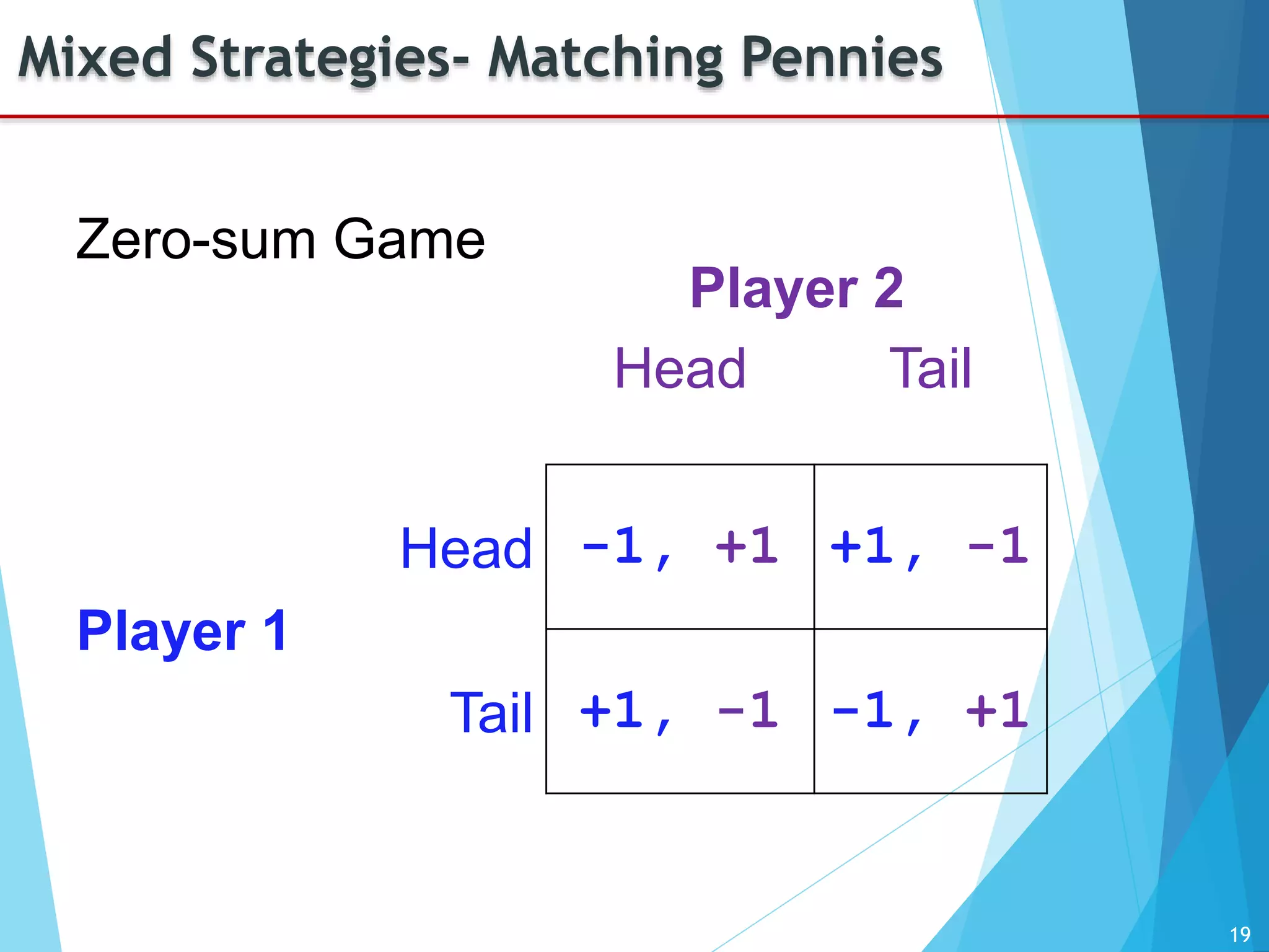 19
Mixed Strategies- Matching Pennies
Zero-sum Game
Player 2
Head Tail
Player 1
Head -1, +1 +1, -1
Tail +1, -1 -1, +1
 