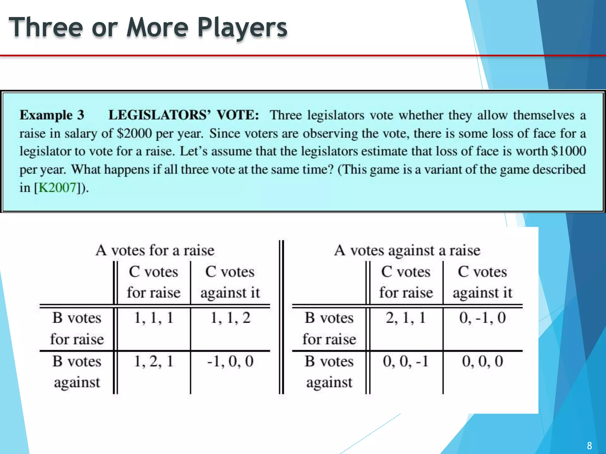 8
Three or More Players
 