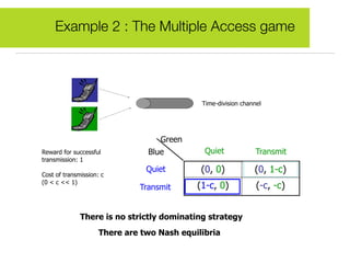 Example 2 : The Multiple Access game
Time-division channel
Reward for successful 
transmission: 1
Cost of transmission: c
(0 < c << 1)
There is no strictly dominating strategy
(0, 0) (0, 1-c)
(1-c, 0) (-c, -c)
Blue
Green
Quiet
Transmit
Quiet Transmit
There are two Nash equilibria
 