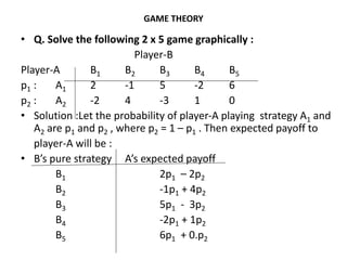 GAME THEORY
• Q. Solve the following 2 x 5 game graphically :
Player-B
Player-A B1 B2 B3 B4 B5
p1 : A1 2 -1 5 -2 6
p2 : A2 -2 4 -3 1 0
• Solution :Let the probability of player-A playing strategy A1 and
A2 are p1 and p2 , where p2 = 1 – p1 . Then expected payoff to
player-A will be :
• B’s pure strategy A’s expected payoff
B1 2p1 – 2p2
B2 -1p1 + 4p2
B3 5p1 - 3p2
B4 -2p1 + 1p2
B5 6p1 + 0.p2
 
