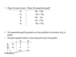 • Player A’s pure move Player-B’s expected payoff
A2 3q1 + 5q2
A3 -1q1 + 6q2
A4 4q1 - 1q2
A5 2q1 + 2q2
A6 -5q1 + 0.q2
• The expected payoff equations are then plotted as functions of q1 in
graph.
• The given payoff matrix is now reduced to (see the graph) :
B1 B2
P1 A2 3 5
P2 A4 4 -1
q1 q2
Probability
 