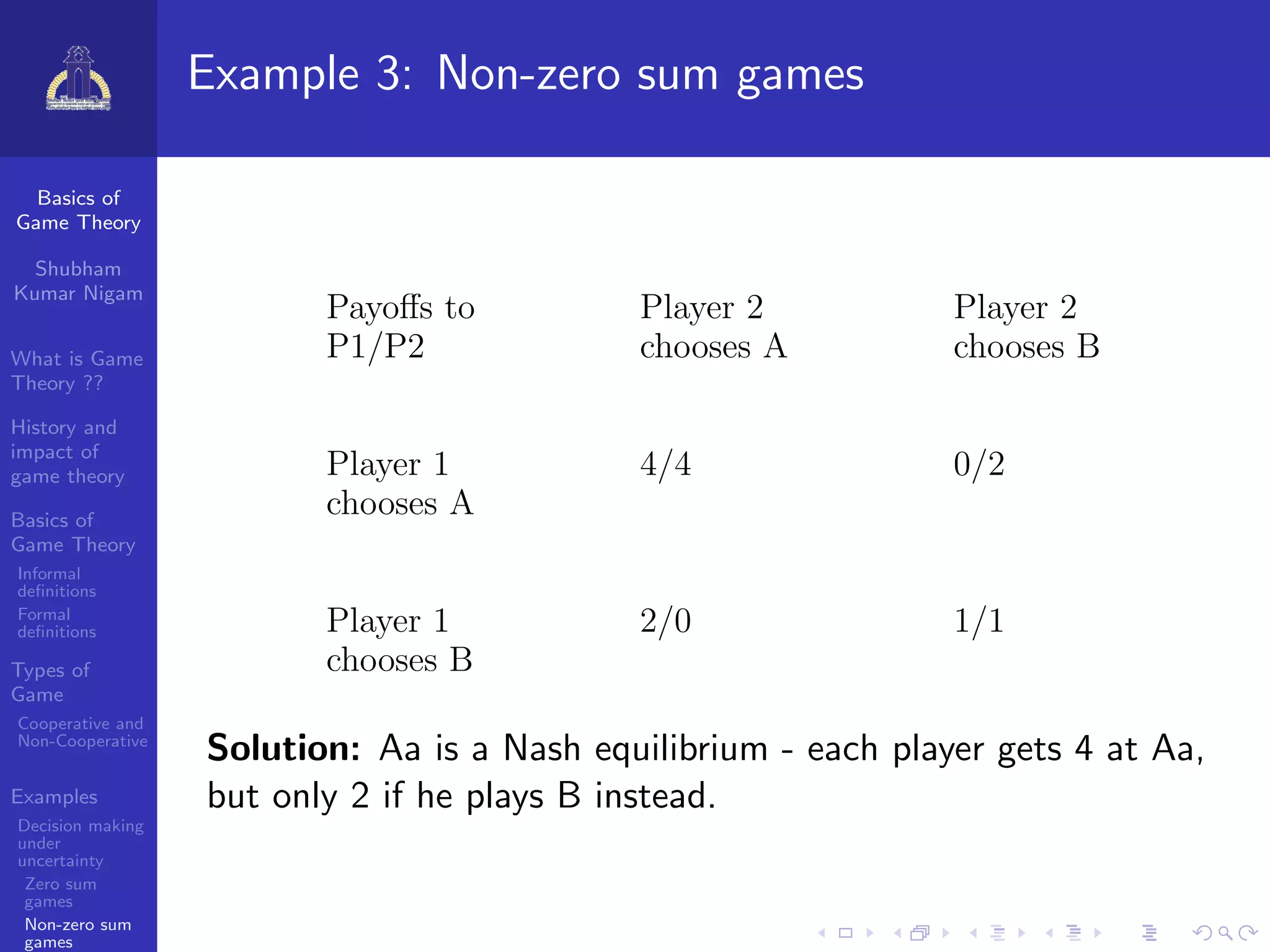 Basics of
Game Theory
Shubham
Kumar Nigam
What is Game
Theory ??
History and
impact of
game theory
Basics of
Game Theory
Informal
deﬁnitions
Formal
deﬁnitions
Types of
Game
Cooperative and
Non-Cooperative
Examples
Decision making
under
uncertainty
Zero sum
games
Non-zero sum
games
Example 3: Non-zero sum games
Payoﬀs to
P1/P2
Player 2
chooses A
Player 2
chooses B
Player 1
chooses A
Player 1
chooses B
4/4 0/2
2/0 1/1
Solution: Aa is a Nash equilibrium - each player gets 4 at Aa,
but only 2 if he plays B instead.
 