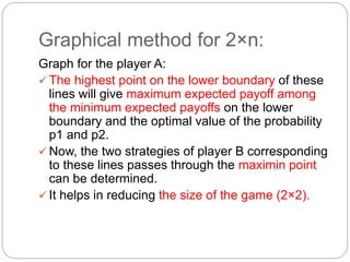 Graphical method for 2×n:
Graph for the player A:
 The highest point on the lower boundary of these
lines will give maximum expected payoff among
the minimum expected payoffs on the lower
boundary and the optimal value of the probability
p1 and p2.
 Now, the two strategies of player B corresponding
to these lines passes through the maximin point
can be determined.
 It helps in reducing the size of the game (2×2).
 