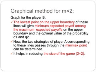 Graphical method for m×2:
Graph for the player B:
 The lowest point on the upper boundary of these
lines will give minimum expected payoff among
the maximum expected payoffs on the upper
boundary and the optimal value of the probability
q1 and q2.
 Now, the two strategies of player A corresponding
to these lines passes through the minimax point
can be determined.
 It helps in reducing the size of the game (2×2).
 