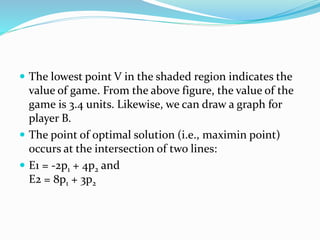 Game Point Calculation Game theory | PPTX