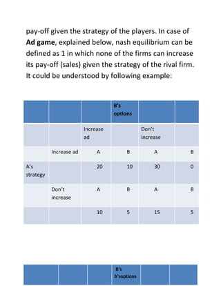 pay-off given the strategy of the players. In case of
Ad game, explained below, nash equilibrium can be
defined as 1 in which none of the firms can increase
its pay-off (sales) given the strategy of the rival firm.
It could be understood by following example:
B’s
options
Increase
ad
Don’t
increase
Increase ad A B A B
A’s
strategy
20 10 30 0
Don’t
increase
A B A B
10 5 15 5
B’s
b’soptions
 