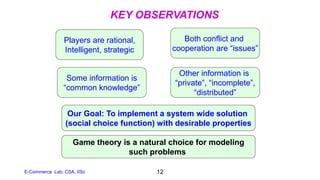Game Theory.pptx