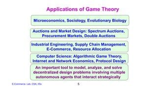 Game Theory.pptx