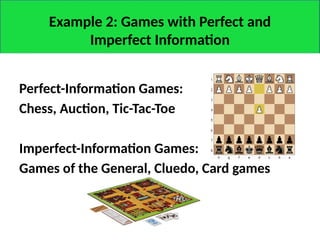 Information Game Examples Game Theory: Strategic Decision-Making and Analysis Techniques | PPTX