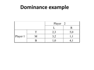 Dominance example
 