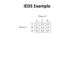 IEDS Example
 