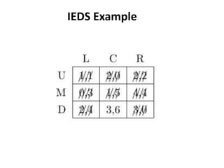 IEDS Example
 