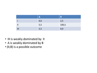 A       B
         I                0,0     2,5
         II               5,5     100,5
         III              5,5     0,0



• III is weakly dominated by II
• A is weakly dominated by B
• (II,B) is a possible outcome
 