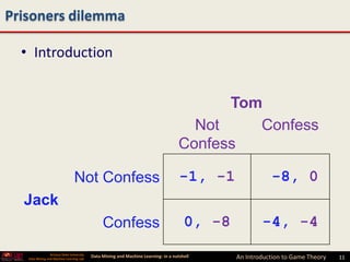 Prisoners dilemma

  • Introduction


                                                                                            Tom
                                                                                        Not    Confess
                                                                                      Confess

                                  Not Confess                                         -1, -1               -8, 0
  Jack
                                                 Confess                                0, -8           -4, -4
                 Arizona State University
   Data Mining and Machine Learning Lab
                                            Data Mining and Machine Learning- in a nutshell     An Introduction to Game Theory   11
 