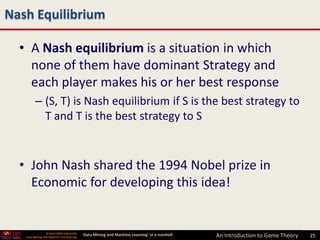 Nash Equilibrium

  • A Nash equilibrium is a situation in which
    none of them have dominant Strategy and
    each player makes his or her best response
         – (S, T) is Nash equilibrium if S is the best strategy to
           T and T is the best strategy to S



  • John Nash shared the 1994 Nobel prize in
    Economic for developing this idea!


                 Arizona State University
   Data Mining and Machine Learning Lab
                                            Data Mining and Machine Learning- in a nutshell   An Introduction to Game Theory   25
 