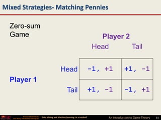 Mixed Strategies- Matching Pennies

  Zero-sum
  Game                                                                                           Player 2
                                                                                               Head       Tail


                                                               Head                           -1, +1           +1, -1
  Player 1
                                                                      Tail                    +1, -1           -1, +1


                 Arizona State University
   Data Mining and Machine Learning Lab
                                            Data Mining and Machine Learning- in a nutshell         An Introduction to Game Theory   33
 
