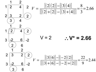 1 2
1 2
1 2
1
2
1
3
2
3
2 4
3 2
2
2
3 4
2 4
-2 6
2
-2
2 6
3 2
-2 6
2
-2
3 6
( )( )[ ] ( )( )[ ]
( ) ( ){ } ( ) ( ){ }[ ]
66.2
3
8
4322
4322
==
+−+
−
=V
V = 2
( )( )[ ] ( )( )[ ]
( ) ( ){ } ( ) ( ){ }[ ]
44.2
9
22
2263
2263
==
+−−+
−−
=V
∴V* = 2.66
 