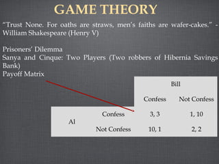 GAME THEORY
“Trust None. For oaths are straws, men’s faiths are wafer-cakes.” -
William Shakespeare (Henry V)
Prisoners’ Dilemma
Sanya and Cinque: Two Players (Two robbers of Hibernia Savings
Bank)
Payoff Matrix
Bill
Confess Not Confess
Al
Confess 3, 3 1, 10
Not Confess 10, 1 2, 2
 