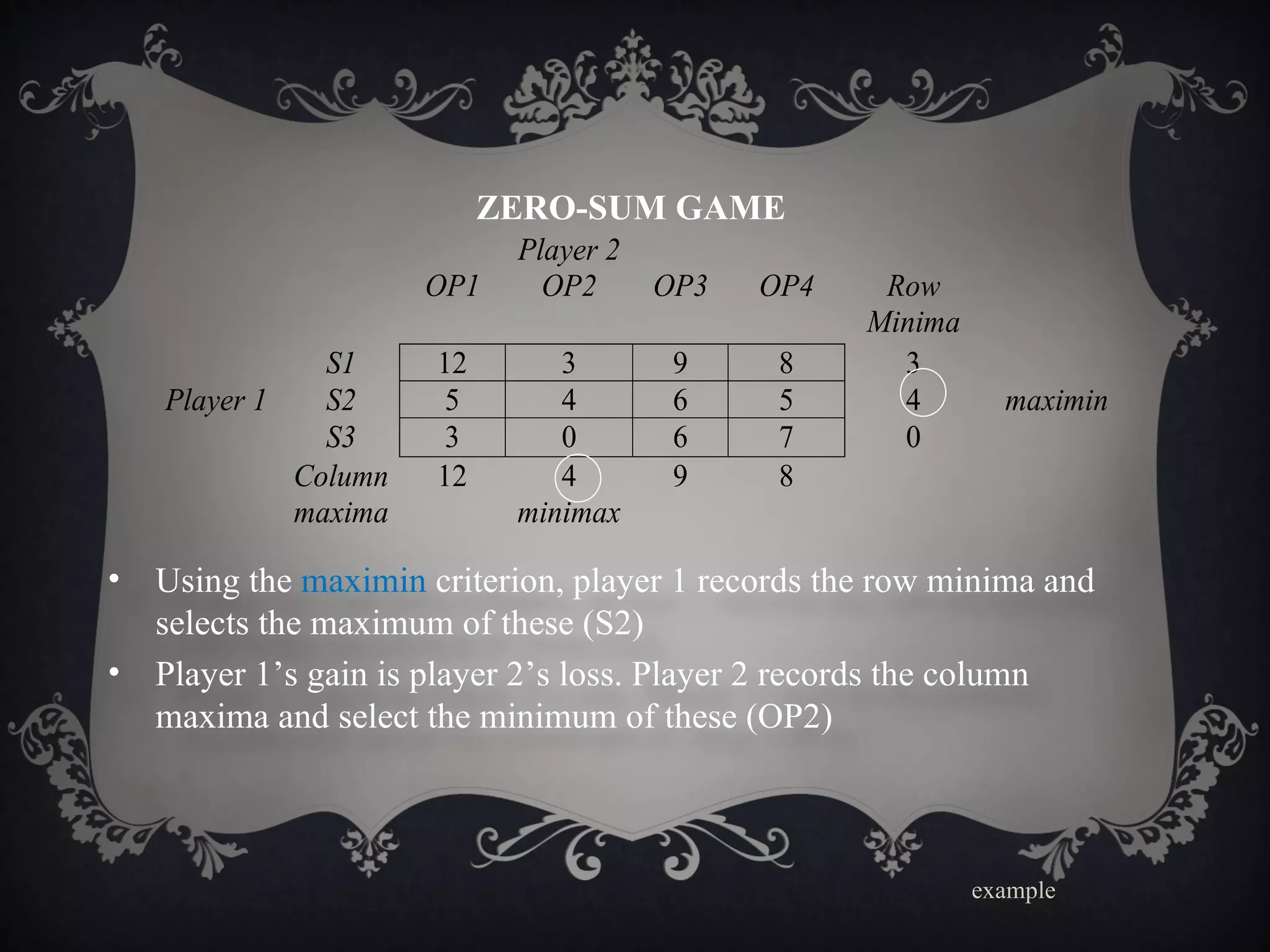 ZERO-SUM GAME
                            Player 2
                     OP1      OP2      OP3   OP4    Row
                                                   Minima
              S1      12       3        9     8      3
   Player 1   S2       5       4        6     5      4        maximin
              S3       3       0        6     7      0
            Column    12       4        9     8
            maxima          minimax

• Using the maximin criterion, player 1 records the row minima and
  selects the maximum of these (S2)
• Player 1’s gain is player 2’s loss. Player 2 records the column
  maxima and select the minimum of these (OP2)



                                                            example
 