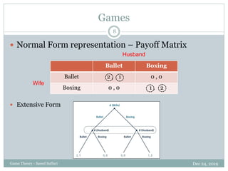 Game theory and its applications | PDF