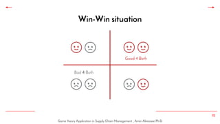 Game theory application in supply chain management | PDF