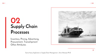 Game theory application in supply chain management | PDF