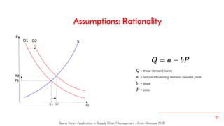 Game theory application in supply chain management | PDF