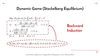 Game theory application in supply chain management | PDF