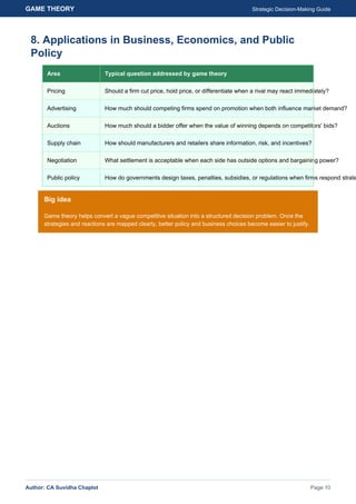 Comprehensive Guide to Game Theory for Strategic Decision-Making in ...