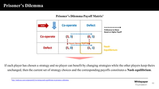 Prisoner’s Dilemma
11
1http://studycas.com/component/k2/revisiting-nash-equilibrium-in-prisoner-s-dilemma
If each player has chosen a strategy and no player can benefit by changing strategies while the other players keep theirs
unchanged, then the current set of strategy choices and the corresponding payoffs constitutes a Nash equilibrium.
Prisoner's Dilemma – Payoff Matrix
Prisoner’s Dilemma Payoff Matrix1
 
