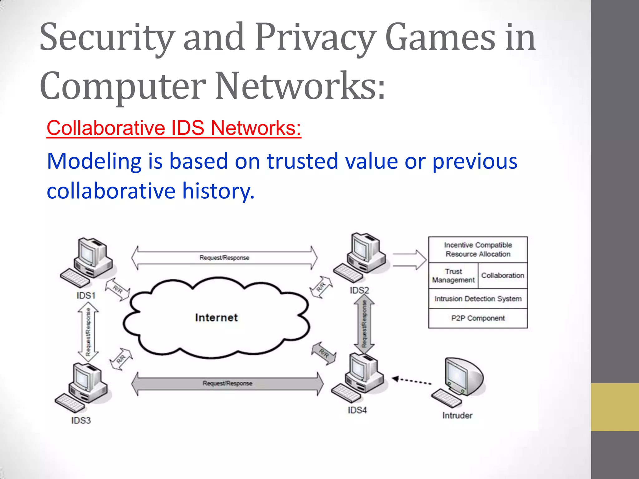 Security and Privacy Games in
Computer Networks:
Collaborative IDS Networks:
Modeling is based on trusted value or previous
collaborative history.
 
