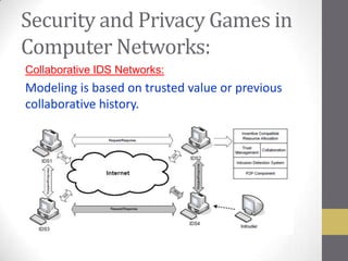 Security and Privacy Games in
Computer Networks:
Collaborative IDS Networks:
Modeling is based on trusted value or previous
collaborative history.
 