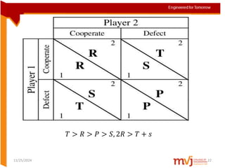 Game theory an Introduction Lecture 7.pdf