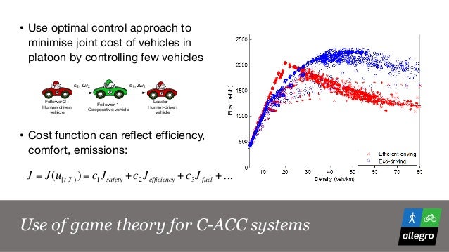 Control Of Autonomous Cars Using Game Theory Control Of Autonomous Cars Using Game Theory