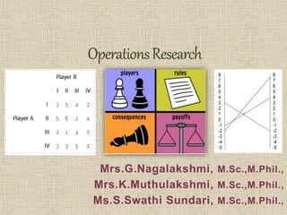 Mrs.G.Nagalakshmi, M.Sc.,M.Phil.,
Mrs.K.Muthulakshmi, M.Sc.,M.Phil.,
Ms.S.Swathi Sundari, M.Sc.,M.Phil.,
 