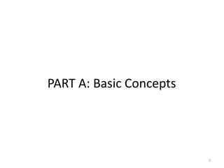 PART A: Basic Concepts2