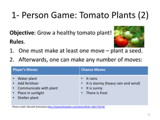 1- Person Game: Tomato Plants (2)Objective: Grow a healthy tomato plant!Rules.One must make at least one move – plant a seed.Afterwards, one can make any number of moves:21Photo credit: ManjithKainickarahttp://www.fotopedia.com/items/flickr-1061718736