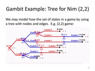 Gambit Example: Tree for Nim (2,2)We may model how the set of states in a game by using a tree with nodes and edges.  E.g. (2,2) game:29