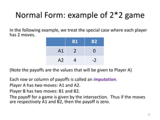 Normal Form: example of 2*2 gameIn the following example, we treat the special case where each player has 2 moves.(Note the payoffs are the values that will be given to Player A)Each row or column of payoffs is called an imputation.Player A has two moves: A1 and A2.Player B has two moves: B1 and B2.The payoff for a game is given by the intersection.  Thus if the moves are respectively A1 and B2, then the payoff is zero.32