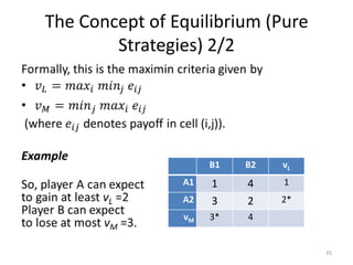 The Concept of Equilibrium (Pure Strategies) 2/2Formally, this is the maximin criteria given by 𝑣𝐿=𝑚𝑎𝑥𝑖 𝑚𝑖𝑛𝑗 𝑒𝑖𝑗𝑣𝑀=𝑚𝑖𝑛𝑗 𝑚𝑎𝑥𝑖 𝑒𝑖𝑗 (where 𝑒𝑖𝑗 denotes payoff in cell (i,j)).ExampleSo, player A can expect to gain at least vL =2 Player B can expect to lose at most vM =3. 35