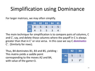 Simplification using DominanceFor larger matrices, we may often simplify.The main technique for simplification is to compare pairs of columns, C and C’, say, and delete those columns where the payoff in C is always greater than that in C’ or vice versa.  In this case we say C dominatesC’.  (Similarly for rows).Thus, B4 dominates B1, B3 and B5, yielding :This matrix yields a saddle point corresponding to the moves A2 and B4, with value of the game=3.38
